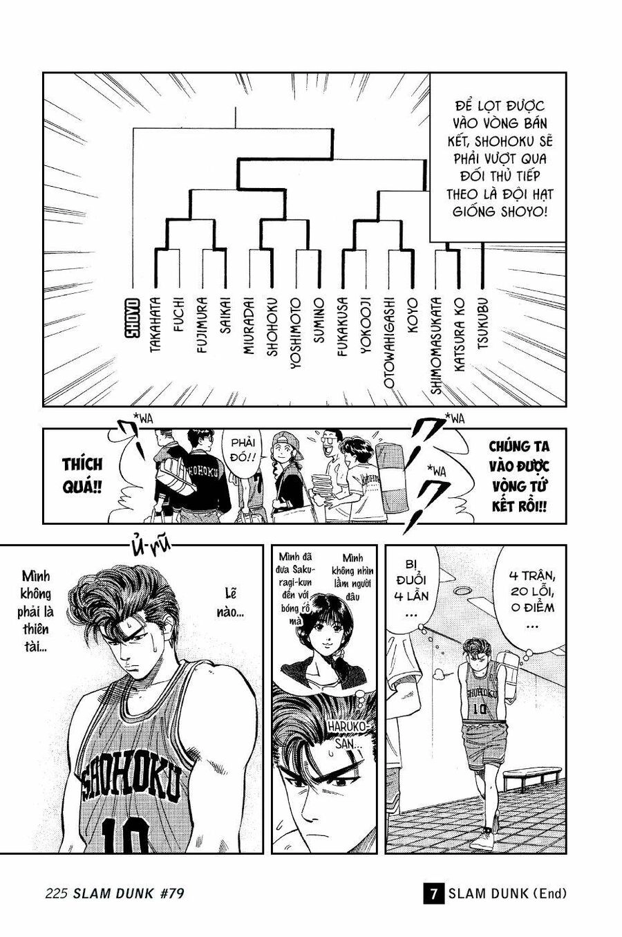 Cao Thủ Bóng Rổ (Remake) Chapter 79 - 19