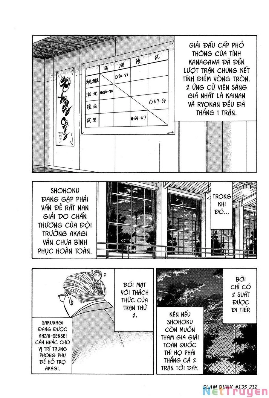 Cao Thủ Bóng Rổ (Remake) Chapter 135 - 8