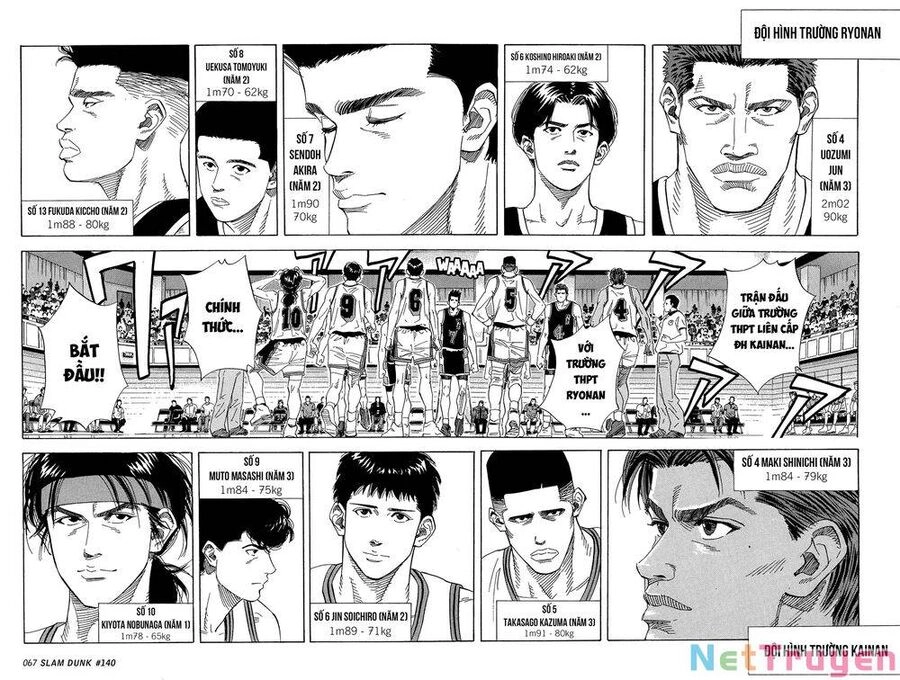 Cao Thủ Bóng Rổ (Remake) Chapter 140 - 2