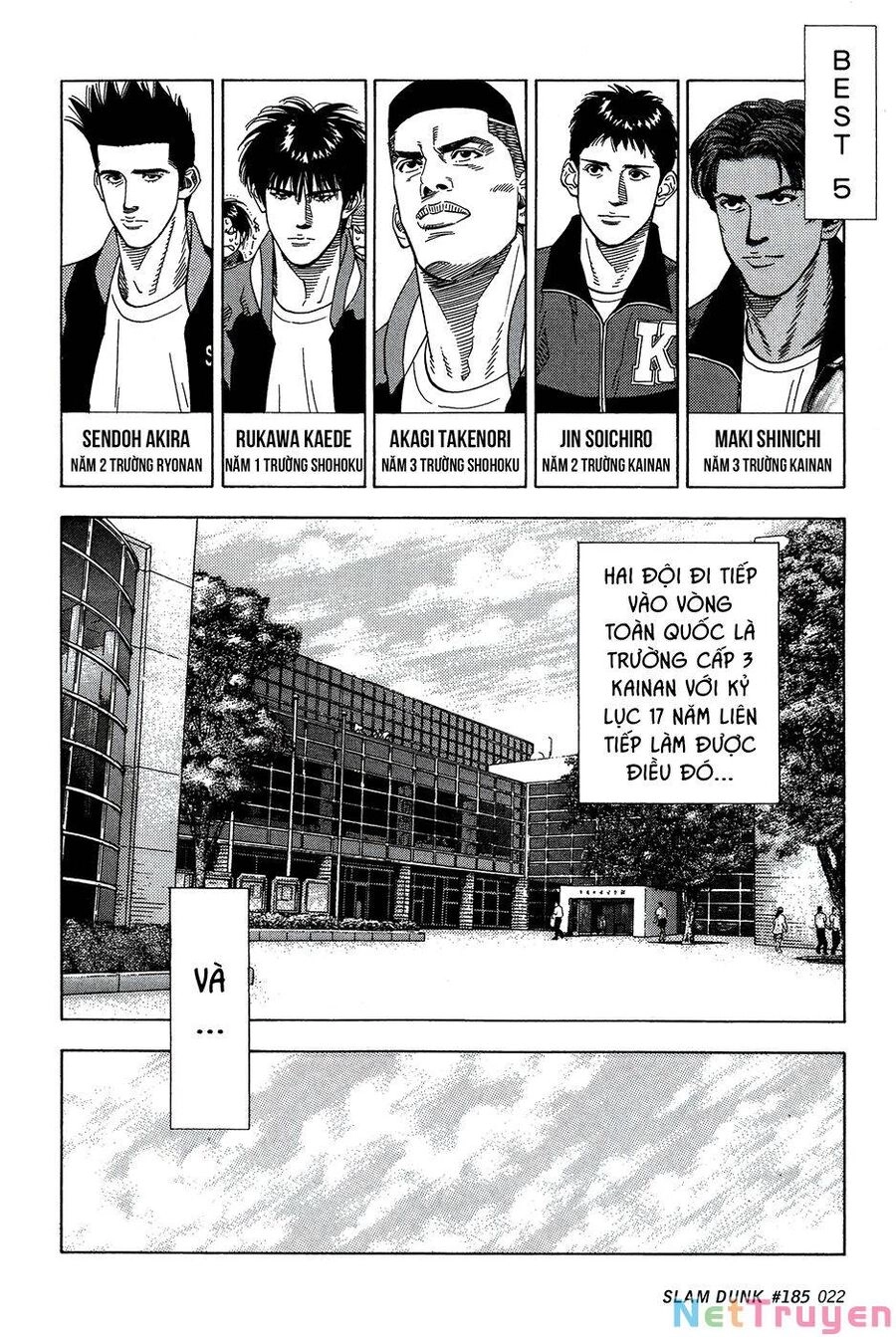 Cao Thủ Bóng Rổ (Remake) Chapter 185 - 23