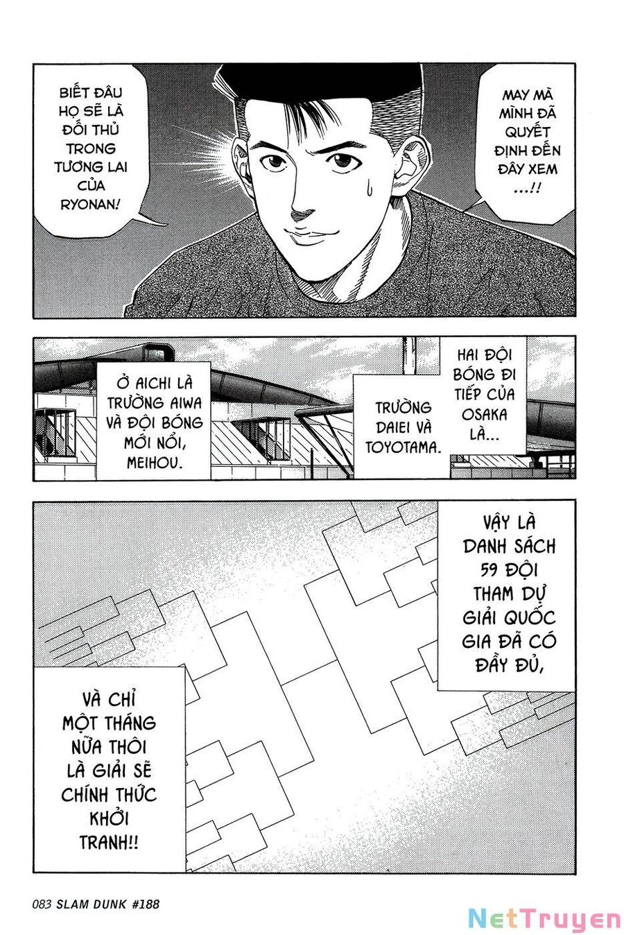 Cao Thủ Bóng Rổ (Remake) Chapter 188 - 19