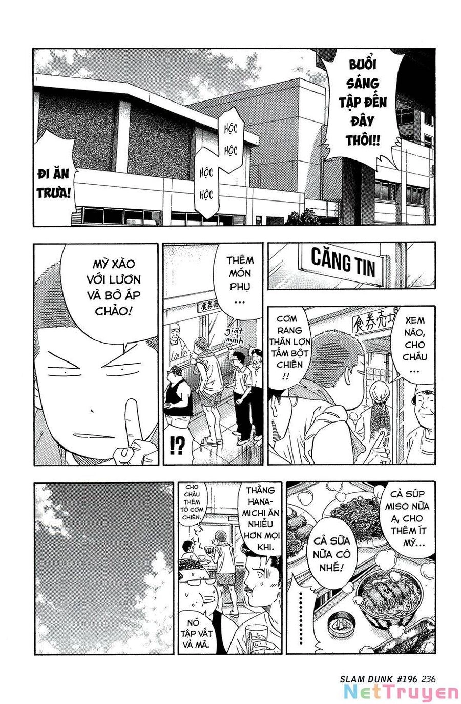 Cao Thủ Bóng Rổ (Remake) Chapter 196 - 10