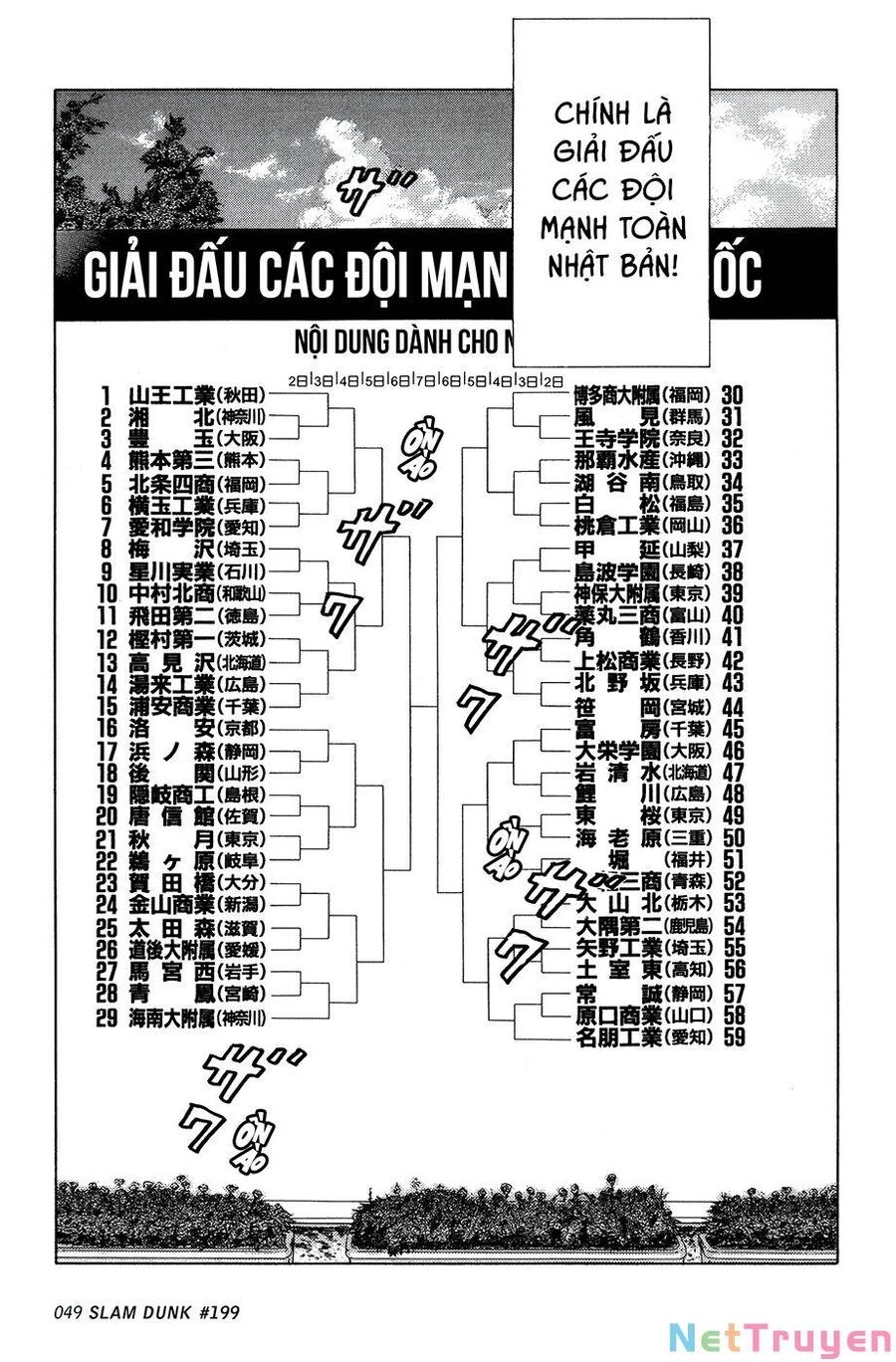 Cao Thủ Bóng Rổ (Remake) Chapter 199 - 4