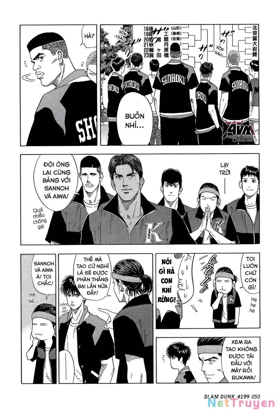 Cao Thủ Bóng Rổ (Remake) Chapter 199 - 5