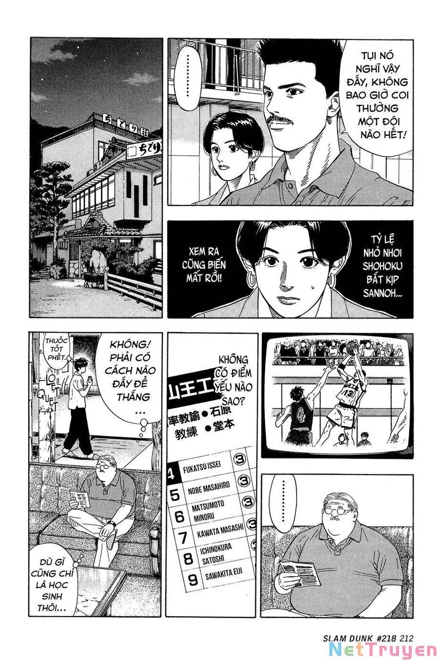 Cao Thủ Bóng Rổ (Remake) Chapter 218 - 6