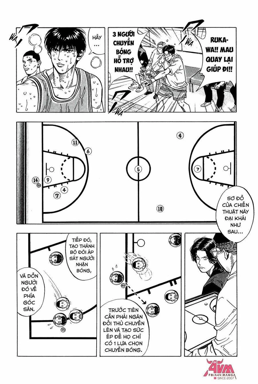 Cao Thủ Bóng Rổ (Remake) Chapter 235 - 5