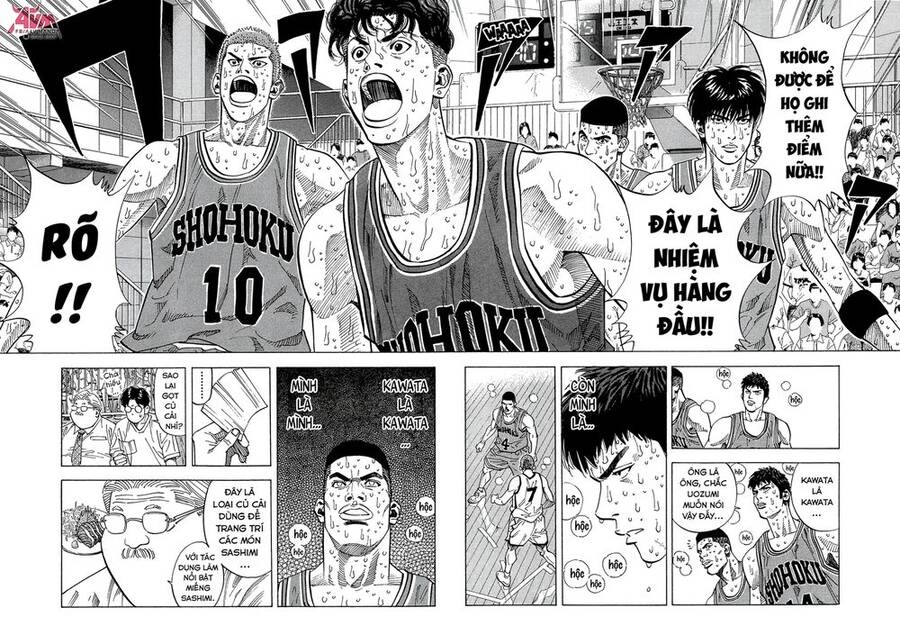 Cao Thủ Bóng Rổ (Remake) Chapter 246 - 15