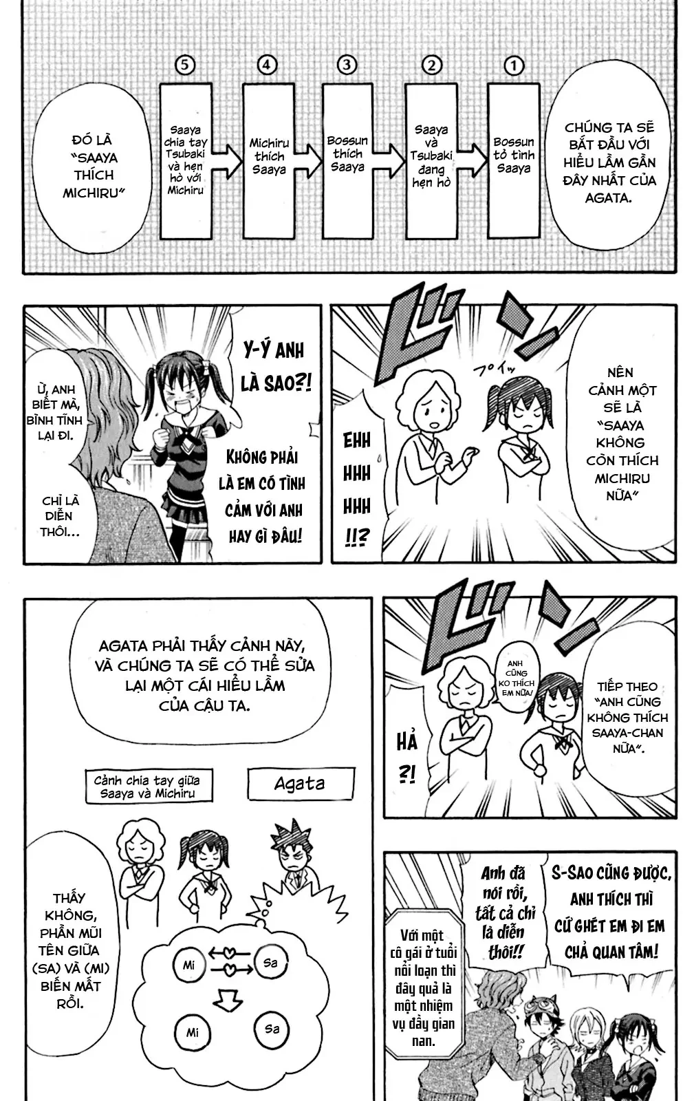 Sket Dance Chapter  199 - 3