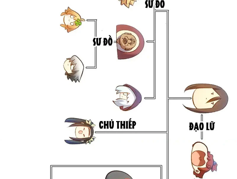 Đỉnh Cấp Khí Vận, Lặng Lẽ Tu Luyện Ngàn Năm Chapter 240 - 105