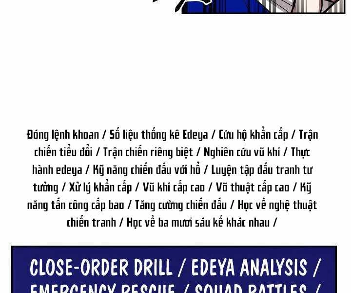 Giả Vờ Làm Kẻ Vô Dụng Ở Học Đường Chapter 6 - 83