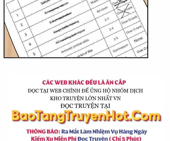 Giả Vờ Làm Kẻ Vô Dụng Ở Học Đường Chapter 6 - 97