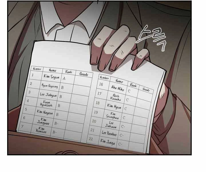 Giả Vờ Làm Kẻ Vô Dụng Ở Học Đường Chapter 14 - 94