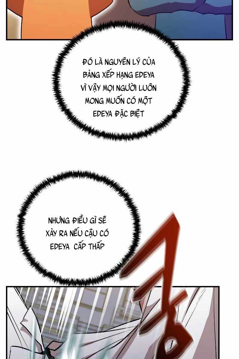 Giả Vờ Làm Kẻ Vô Dụng Ở Học Đường Chapter 28 - 30