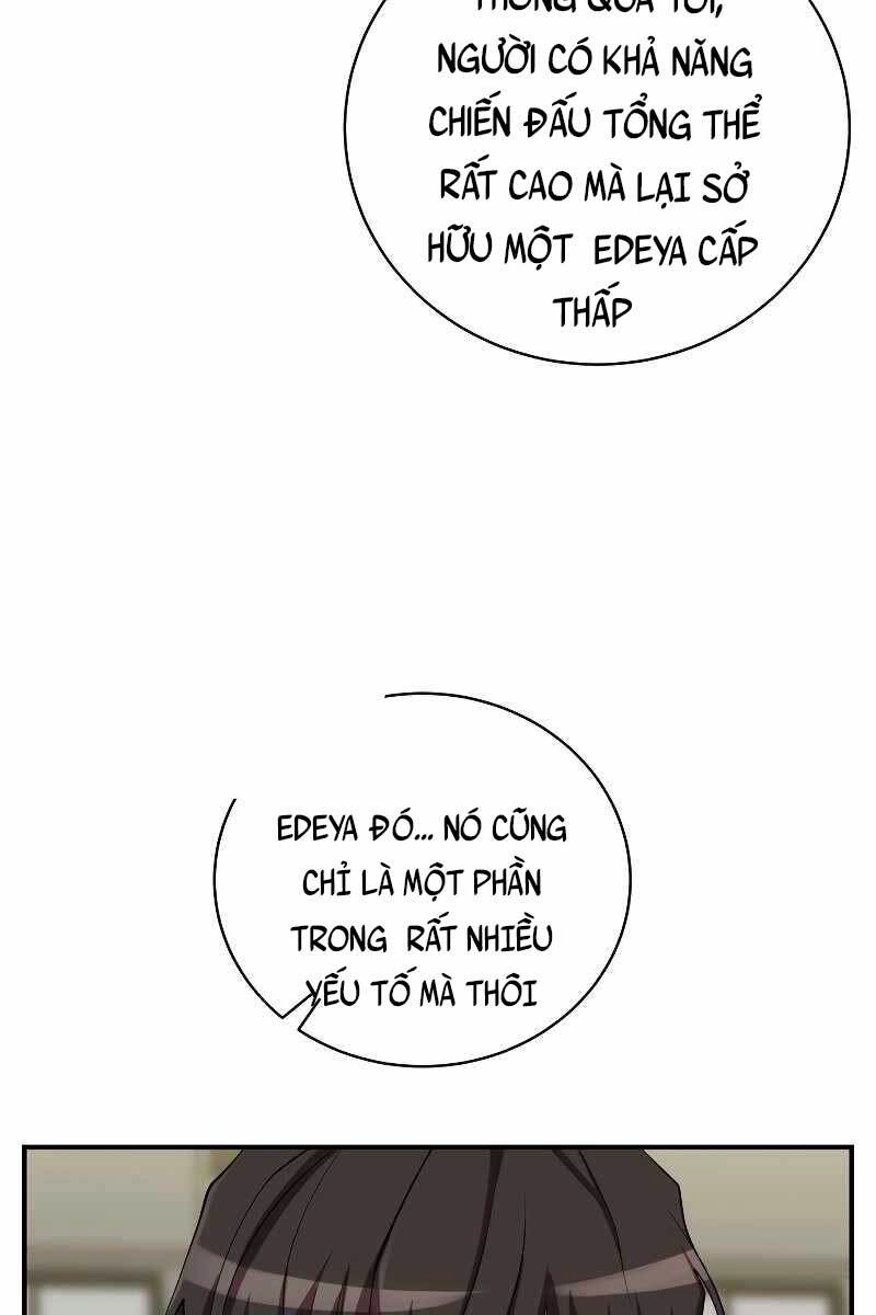 Giả Vờ Làm Kẻ Vô Dụng Ở Học Đường Chapter 28 - 36