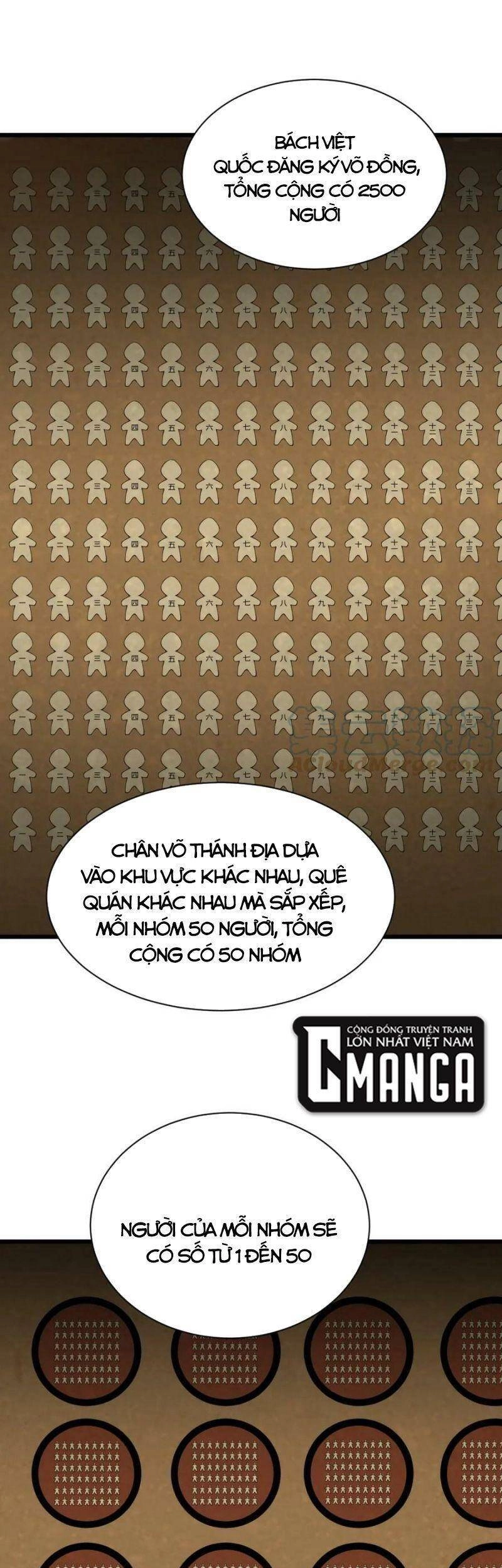 Sự Trở Lại Của Đệ Nhất Tông Sư Chapter 32 - 63