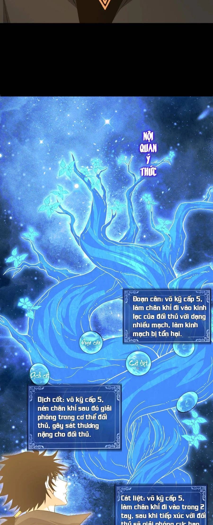 Sự Trở Lại Của Đệ Nhất Tông Sư Chapter 68 - 7