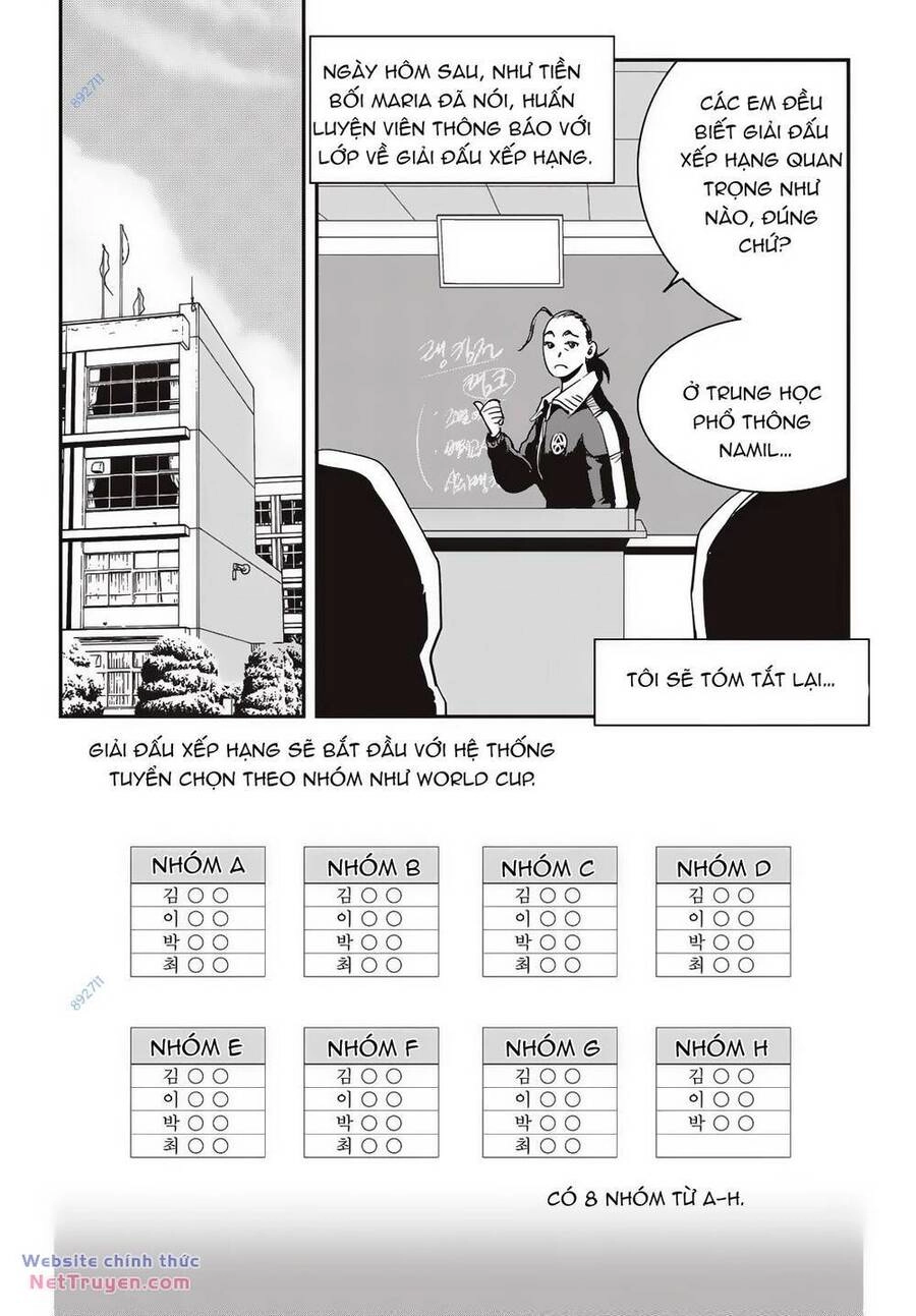 Fight Class 3 Chapter 14 - 18