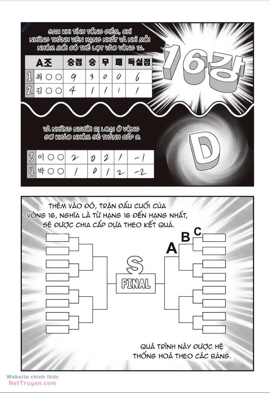 Fight Class 3 Chapter 14 - 19