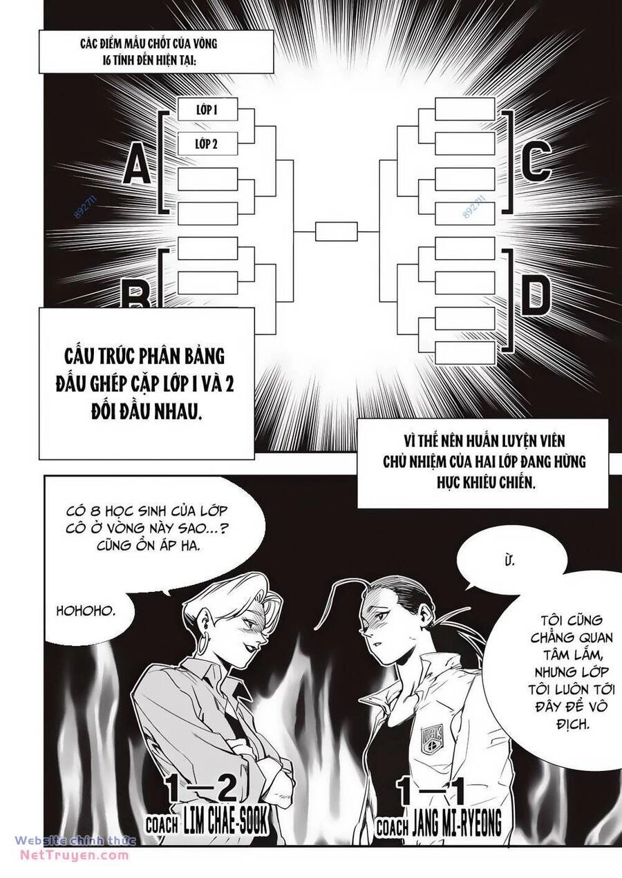 Fight Class 3 Chapter 22 - 21