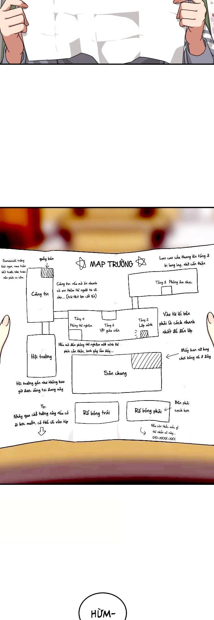 Huấn Luyện Chiến Đấu Siêu Cấp Chapter 1 - 65