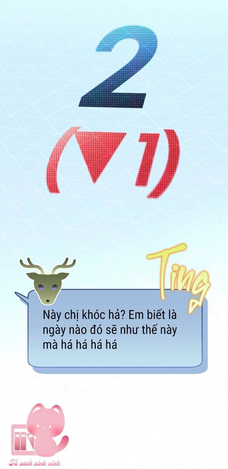 Hướng Dẫn Sinh Tồn Dành Cho Ranker Chapter 7 - 18