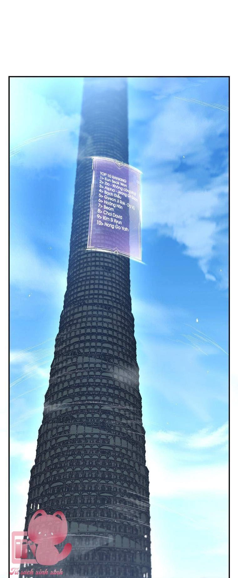 Hướng Dẫn Sinh Tồn Dành Cho Ranker Chapter 8 - 3