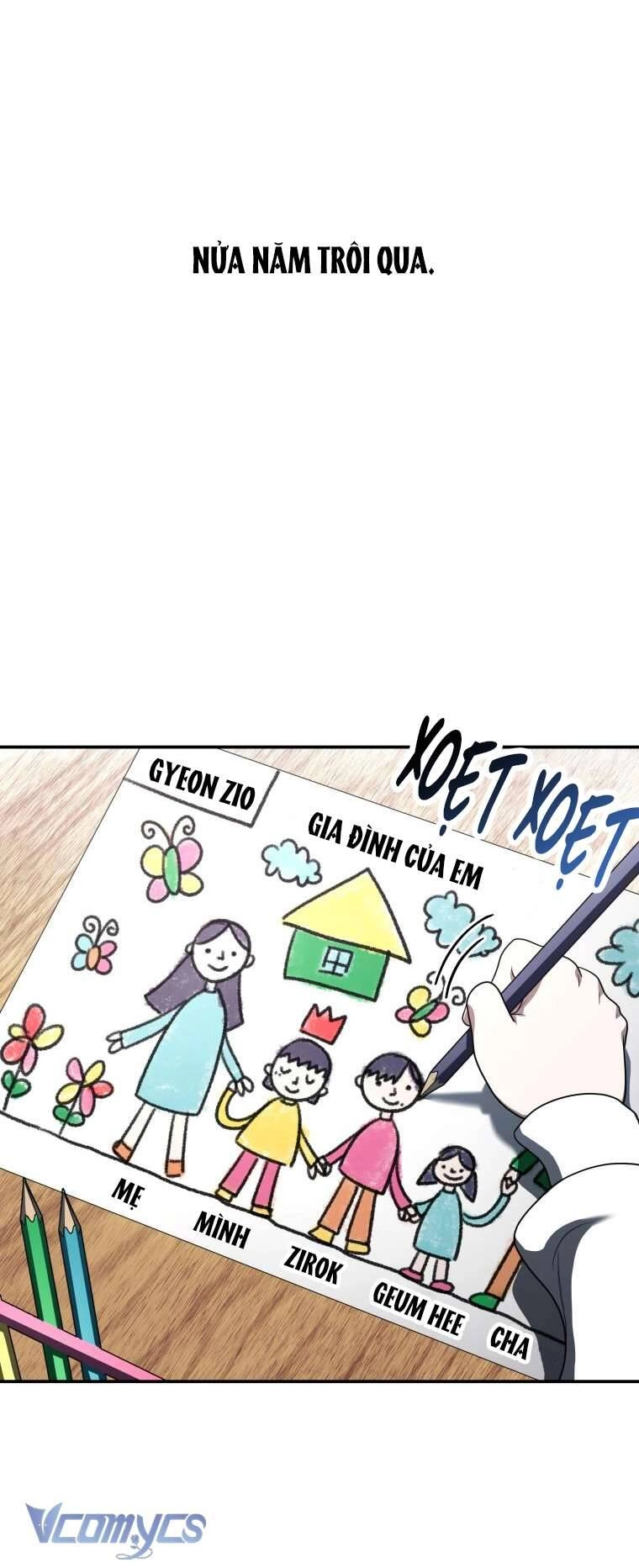 Hướng Dẫn Sinh Tồn Dành Cho Ranker Chapter 15 - 36