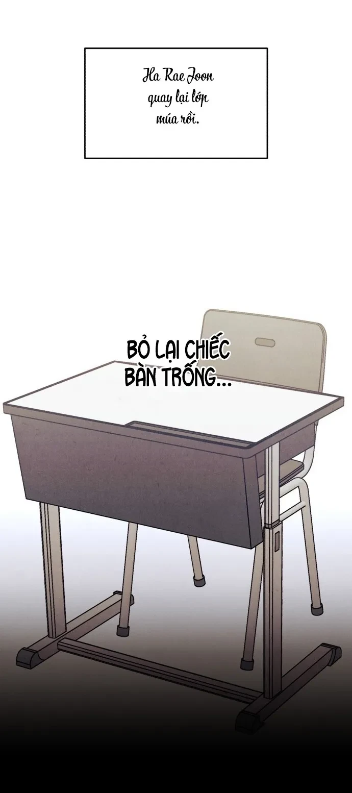 Muốn Mượn Chút Lửa Không? Chapter 35 - 14