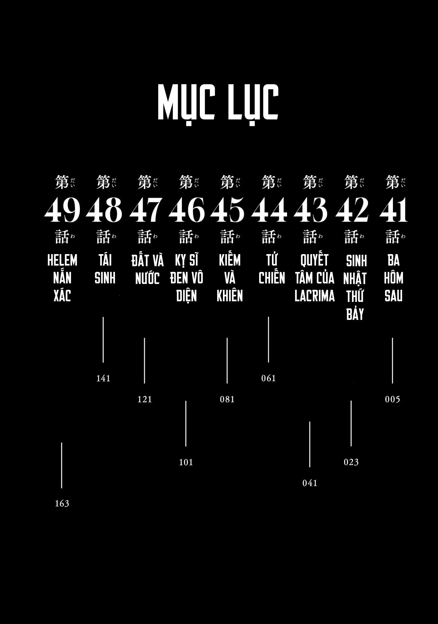 Centuria Chapter 49.5 - 4