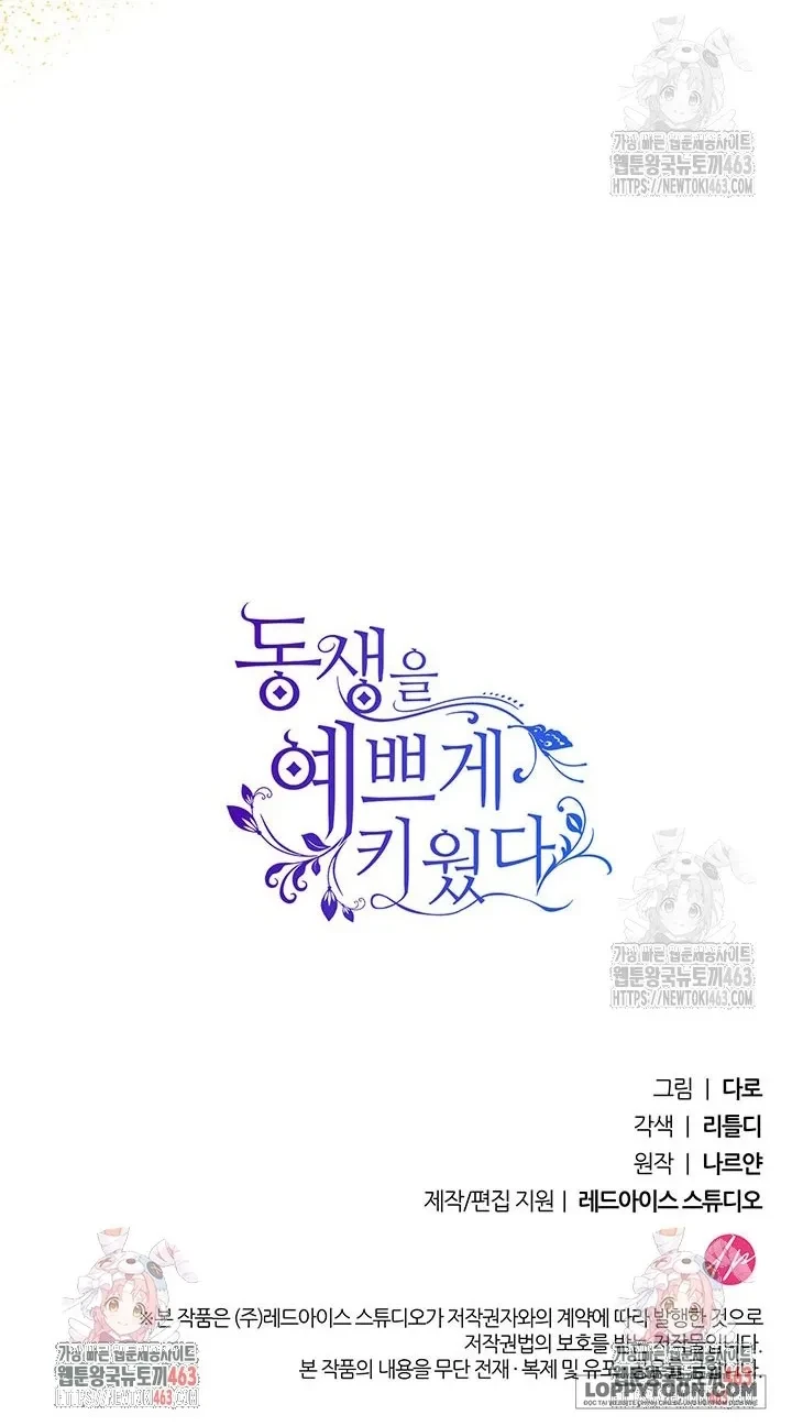 Tôi Đã Nuôi Dạy Em Gái Mình Một Cách Hoàn Hảo Chapter 75 - 83