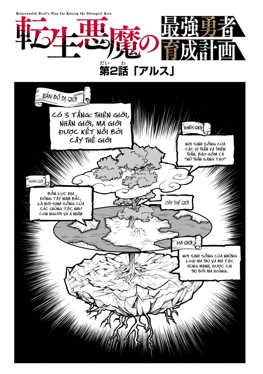 Tensei Akuma No Saikyou Yuusha Ikusei Keikaku Chapter 2 - 7