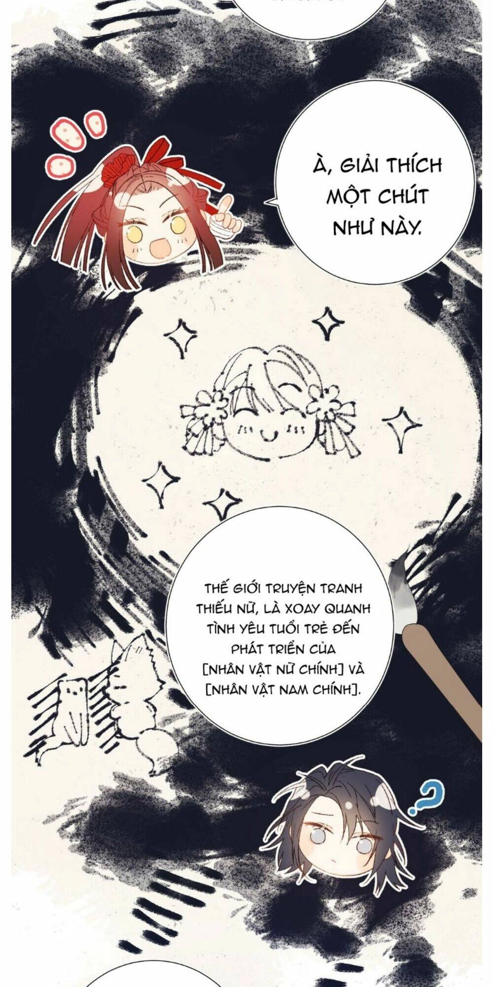 Ác Nữ Cự Tuyệt Cua Nam Chính Chapter 16 - 7