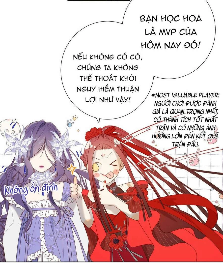 Ác Nữ Cự Tuyệt Cua Nam Chính Chapter 21 - 24