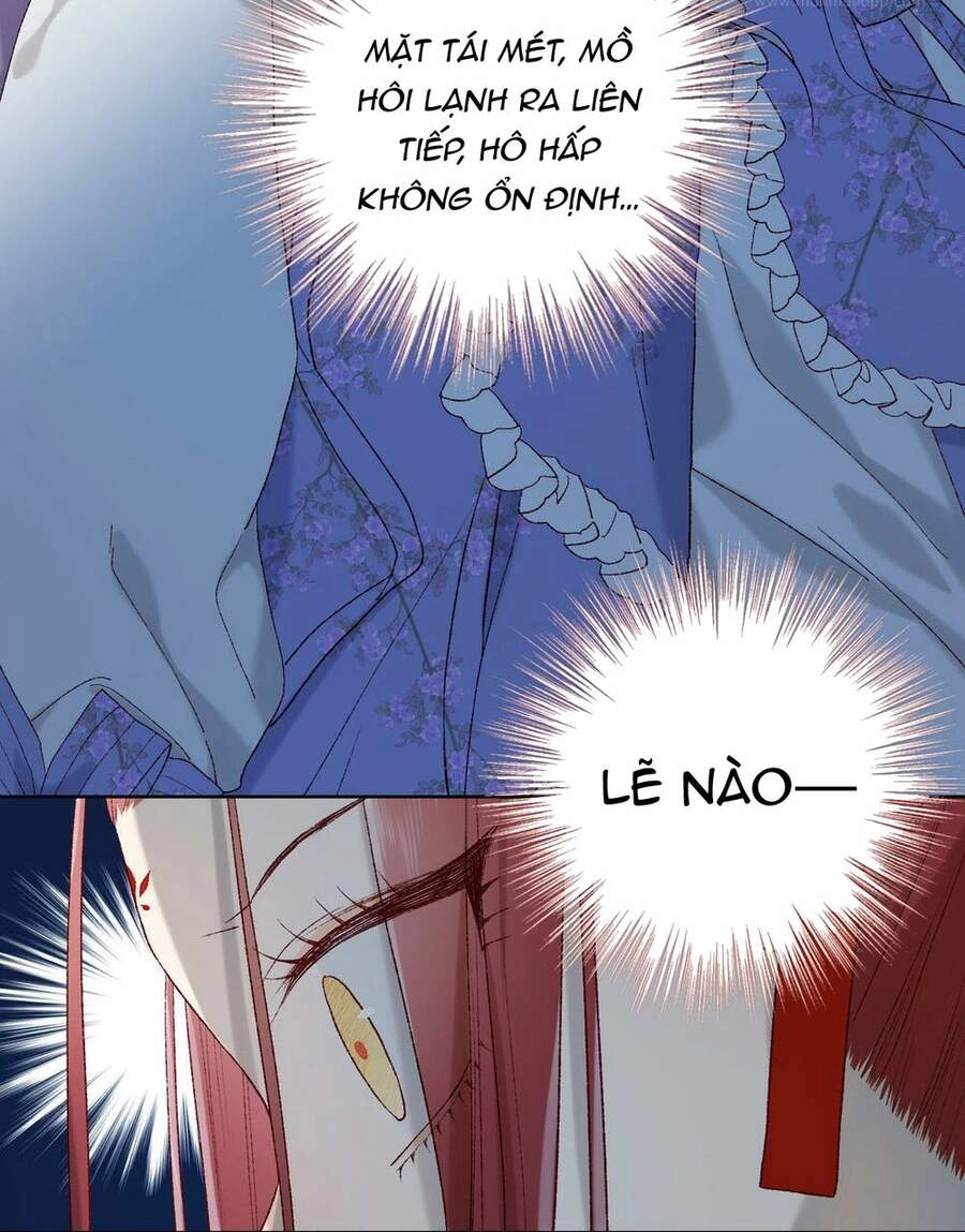 Ác Nữ Cự Tuyệt Cua Nam Chính Chapter 21 - 31