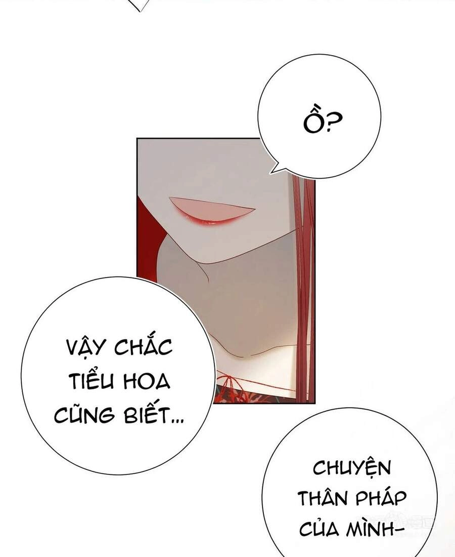 Ác Nữ Cự Tuyệt Cua Nam Chính Chapter 25 - 45