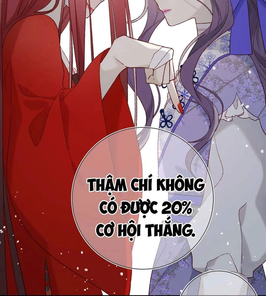 Ác Nữ Cự Tuyệt Cua Nam Chính Chapter 25 - 52