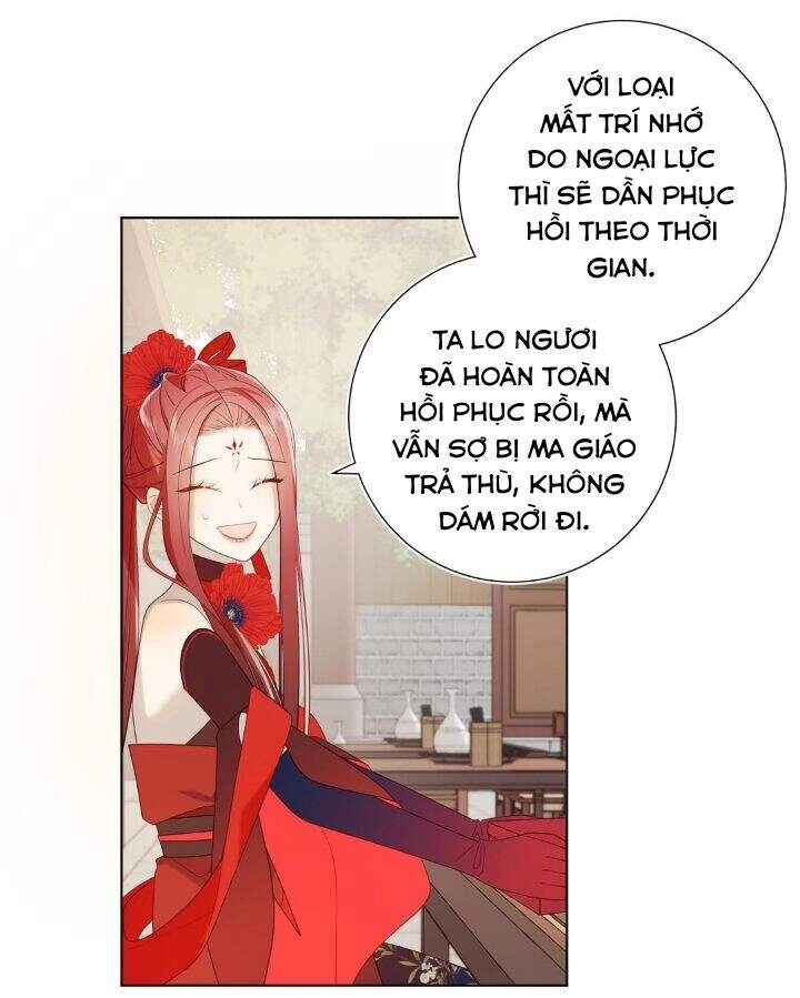 Ác Nữ Cự Tuyệt Cua Nam Chính Chapter 40 - 8