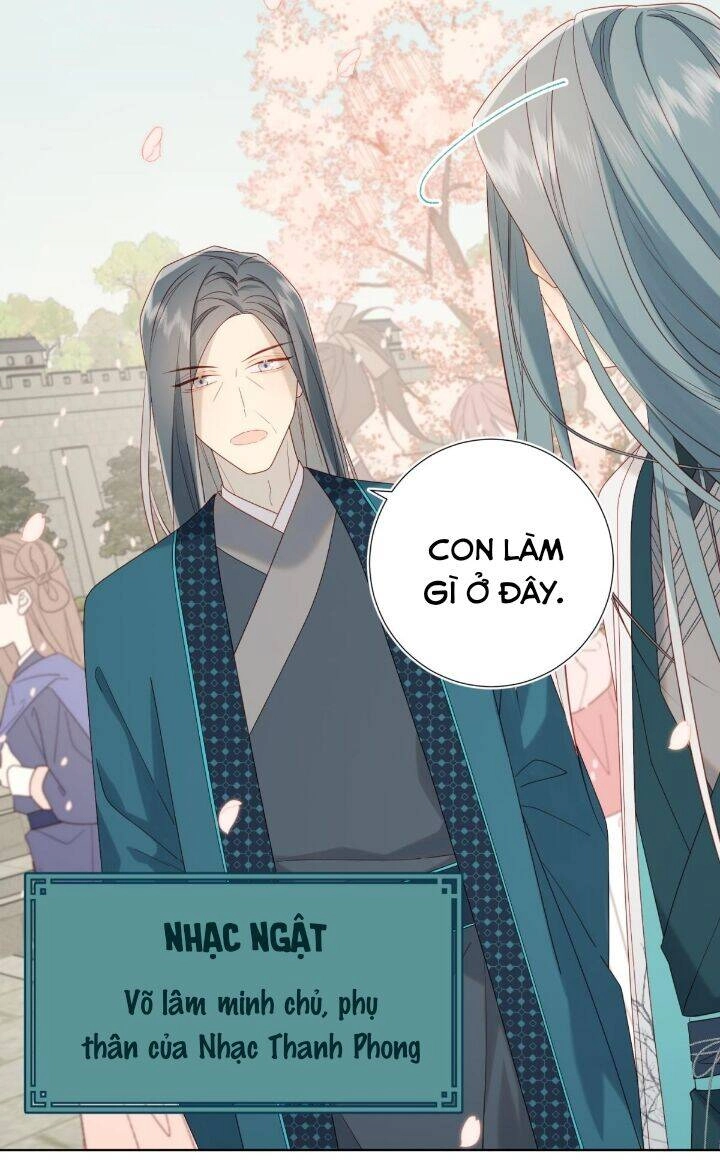 Ác Nữ Cự Tuyệt Cua Nam Chính Chapter 46 - 32