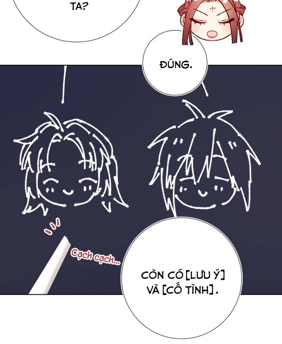 Ác Nữ Cự Tuyệt Cua Nam Chính Chapter 59 - 50