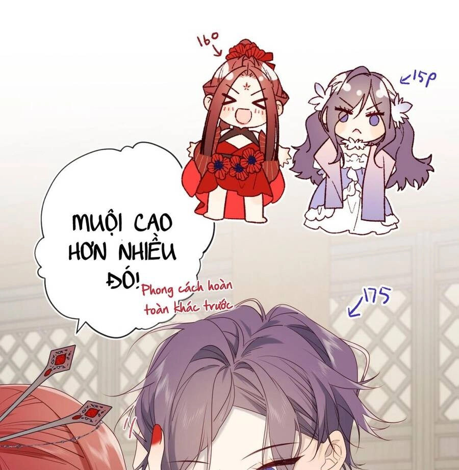 Ác Nữ Cự Tuyệt Cua Nam Chính Chapter 63 - 6