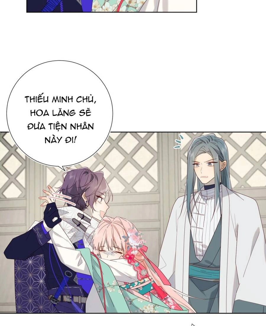 Ác Nữ Cự Tuyệt Cua Nam Chính Chapter 63 - 58