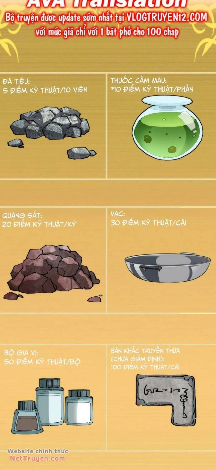 Xuyên Về Thời Nguyên Thuỷ, Ta Trở Thành Bá Chủ Một Phương Chapter 37 - 39