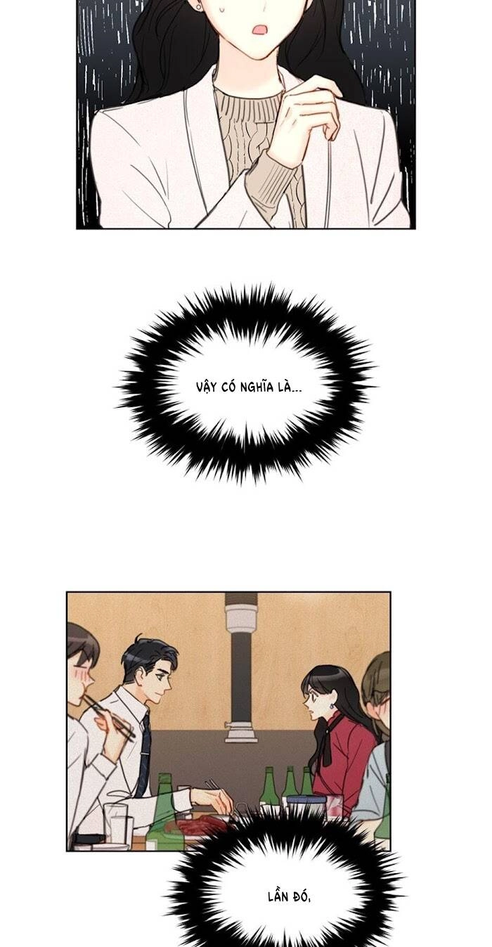 Hẹn Hò Nơi Công Sở Chapter 38 - 39