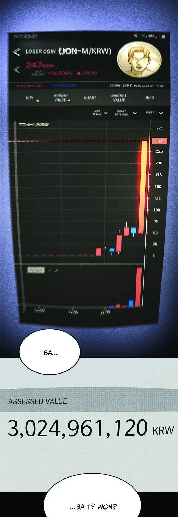 Loser Coin Chapter 3 - 36