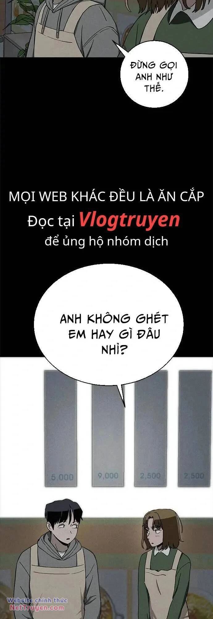 Loser Coin Chapter 40 - 41