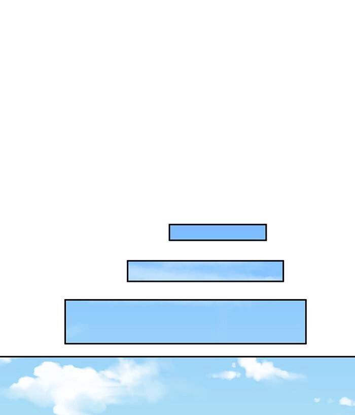 Change (Jinyuan) Ss2 Chapter 60.1 - 1