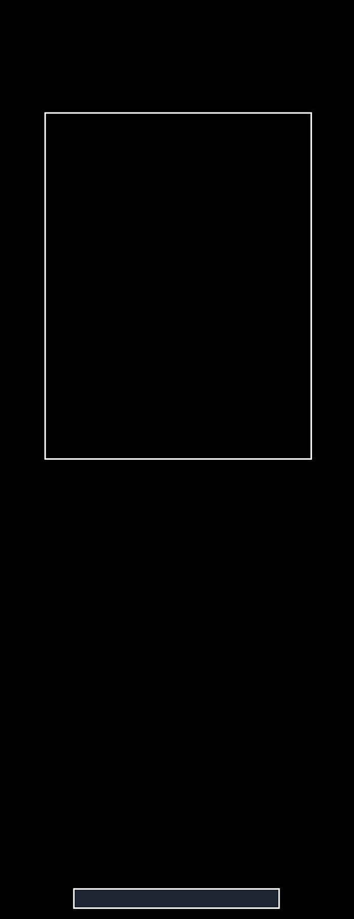 Change (Jinyuan) Ss2 Chapter 11 - 16