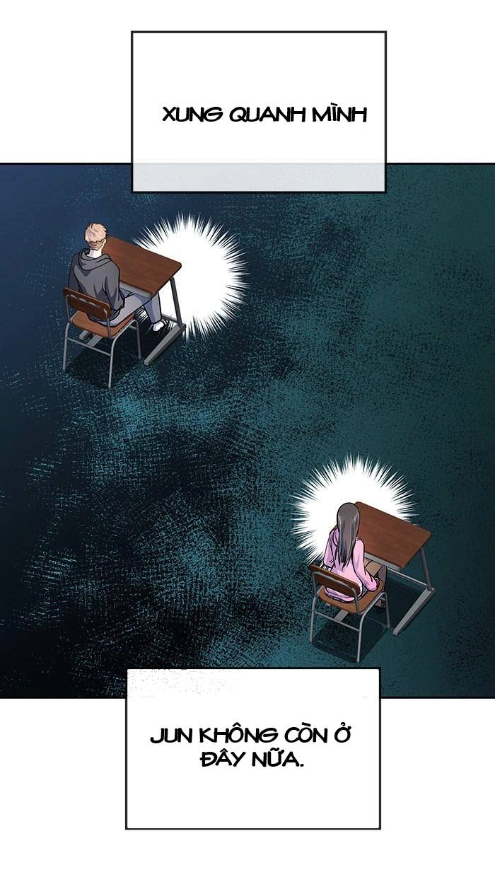 Change (Jinyuan) Ss2 Chapter 34 - 48