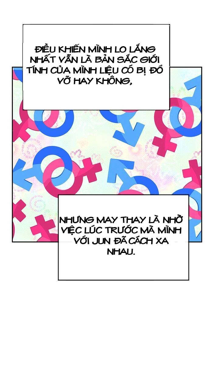 Change (Jinyuan) Ss2 Chapter 34 - 55