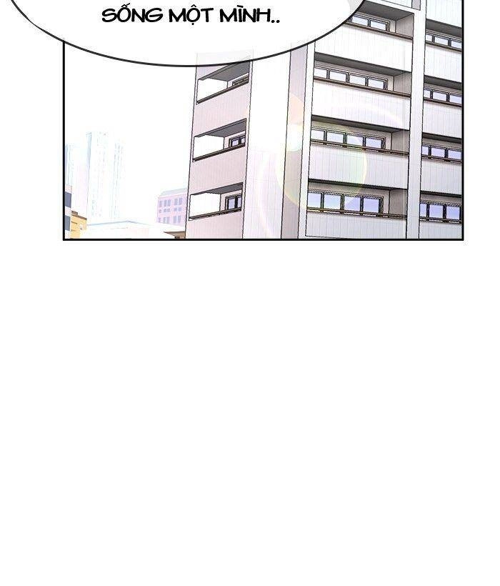 Change (Jinyuan) Ss2 Chapter 39 - 42